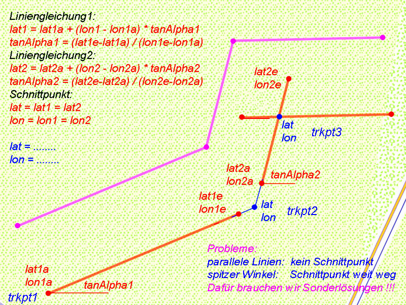 trackshift