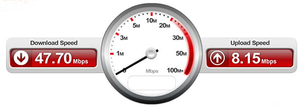 a1 internet speedtest